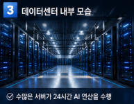 데이터센터 내부 모습