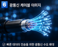 광통신 케이블 이미지