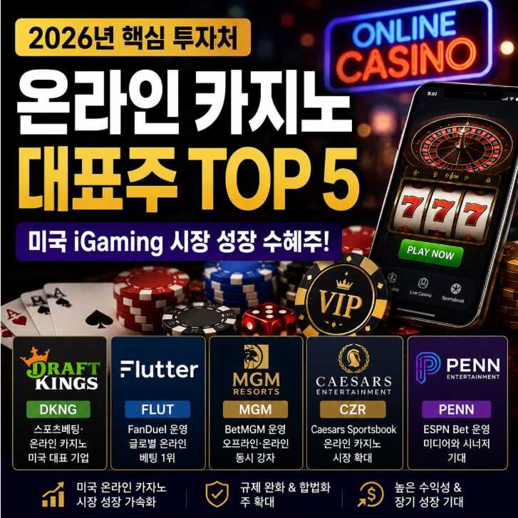 온라인 카지노 주식