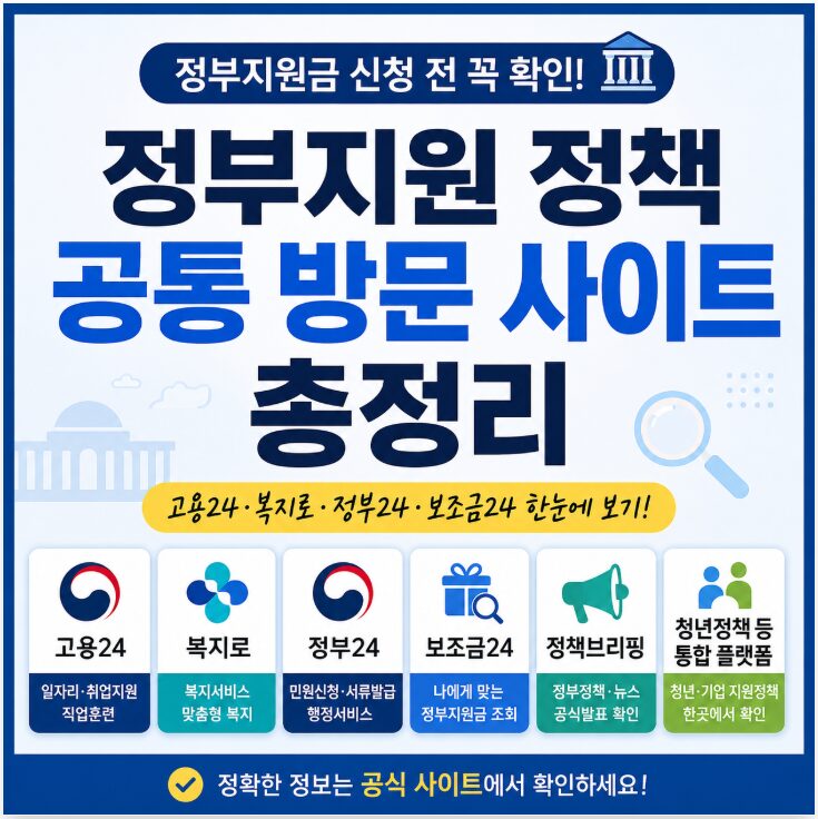 정부지원 정책 공식 사이트