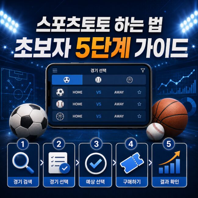 스포츠토토 하는 법