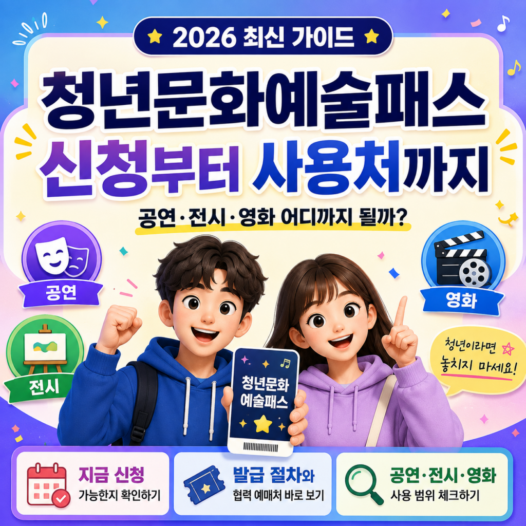 청년문화예술패스 신청방법 사용처