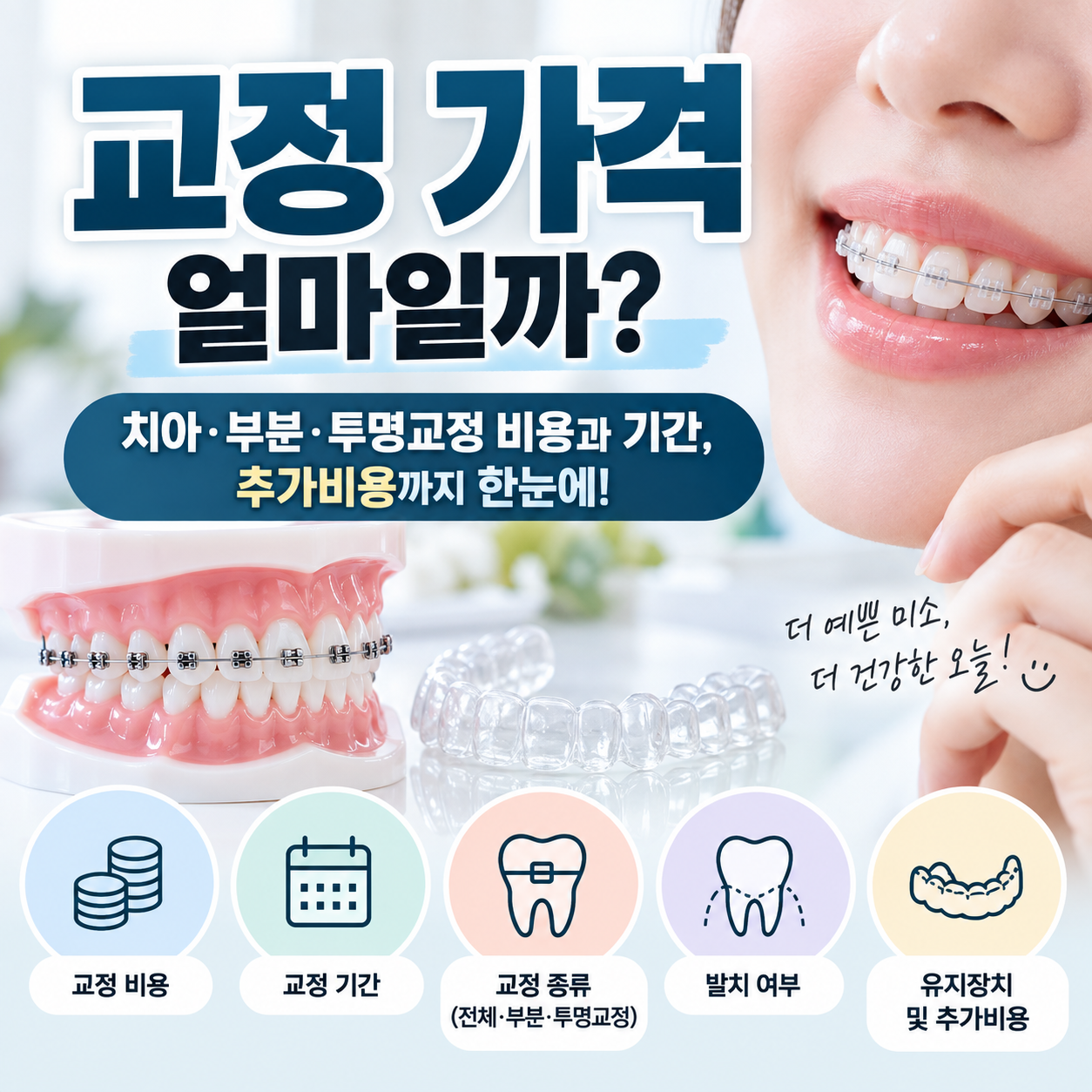 교정 가격