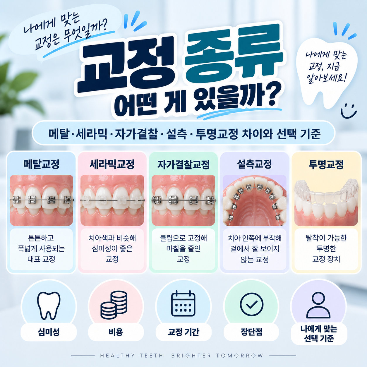 교정 종류