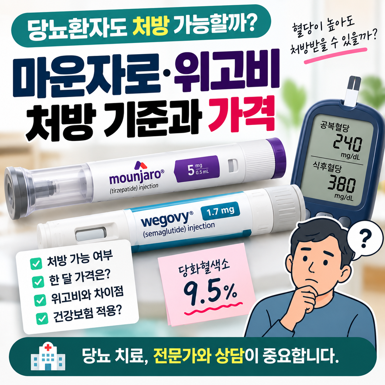 당뇨환자 마운자로 위고비 처방 기준과 가격