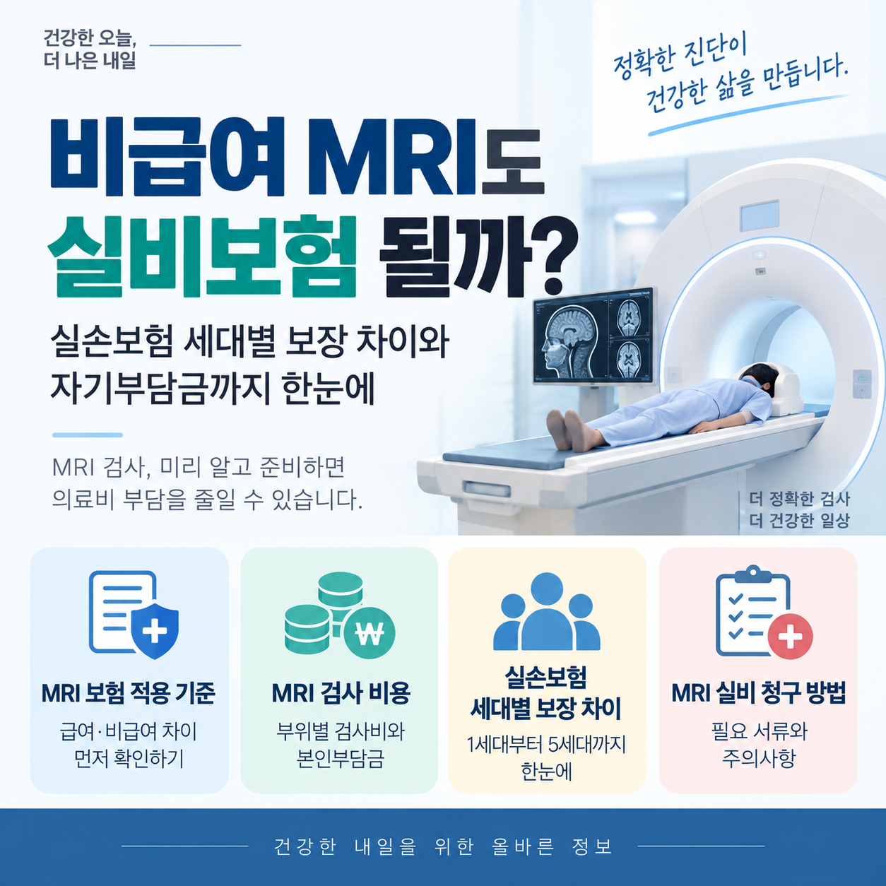 비급여 MRI 실비보험