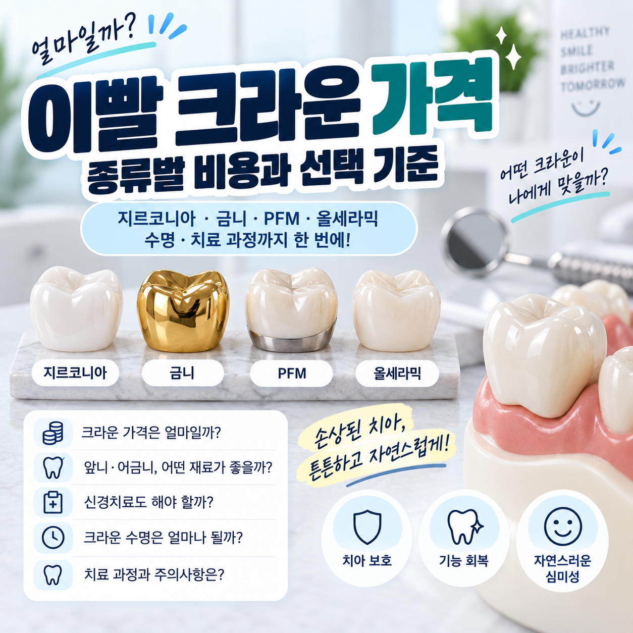 이빨 크라운 가격