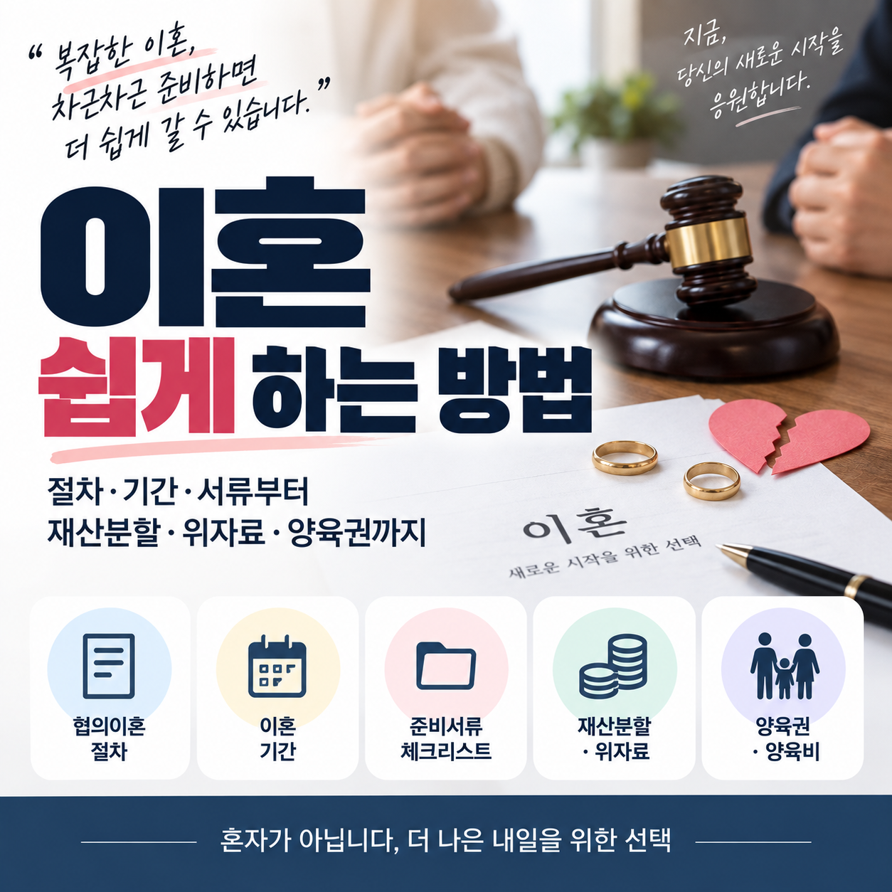이혼 쉽게 하는 방법